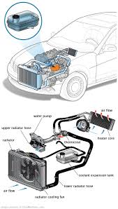 See U042B repair manual